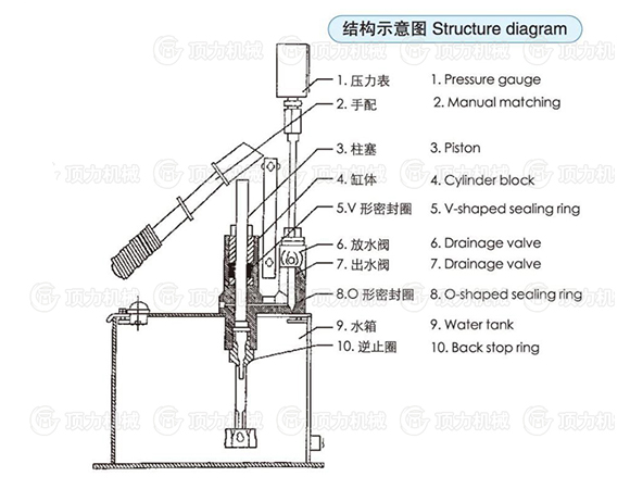 S-SY12结构图.jpg