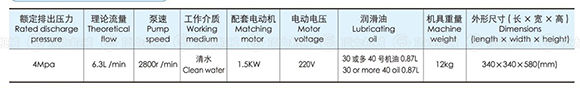 TX-K90便携式电动泵技术参数.jpg